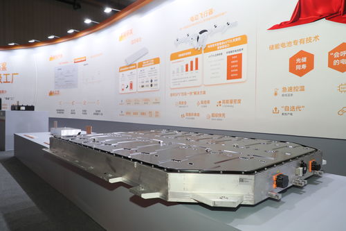 孚能科技廣州基地投產(chǎn) 引領(lǐng)SPS大軟包技術(shù)，賦能綠色能源未來(lái)